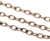 Stainless Steel Chains,Rose Gold,Item 27